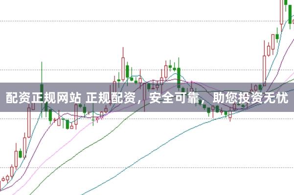 配资正规网站 正规配资，安全可靠，助您投资无忧