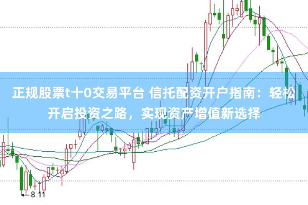 正规股票t十0交易平台 信托配资开户指南：轻松开启投资之路，实现资产增值新选择