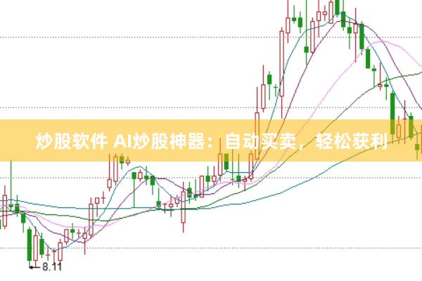 炒股软件 AI炒股神器：自动买卖，轻松获利