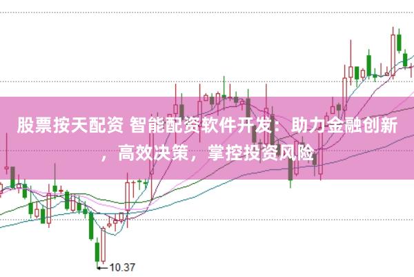 股票按天配资 智能配资软件开发：助力金融创新，高效决策，掌控投资风险