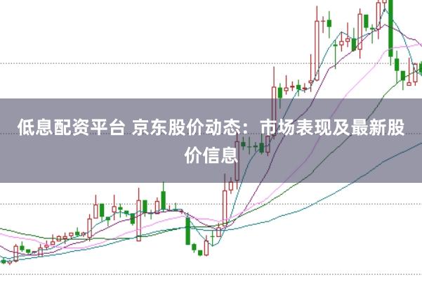 低息配资平台 京东股价动态：市场表现及最新股价信息