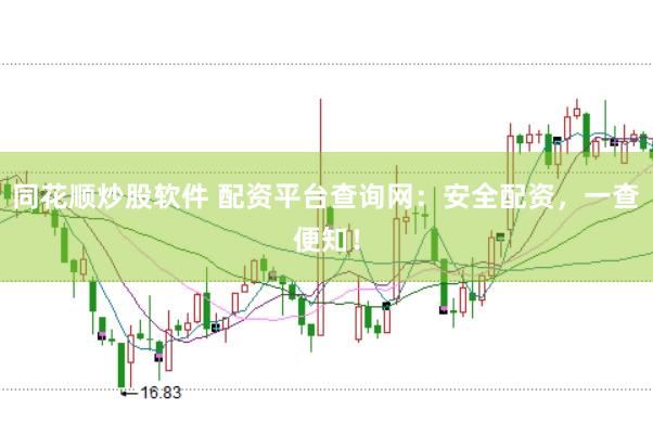 同花顺炒股软件 配资平台查询网：安全配资，一查便知！