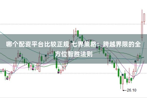 哪个配资平台比较正规 七界策略：跨越界限的全方位智胜法则