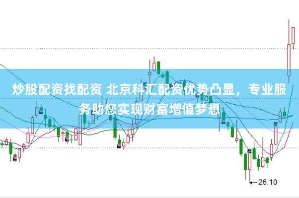 炒股配资找配资 北京科汇配资优势凸显，专业服务助您实现财富增值梦想
