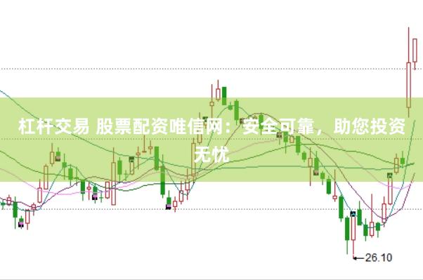 杠杆交易 股票配资唯信网：安全可靠，助您投资无忧