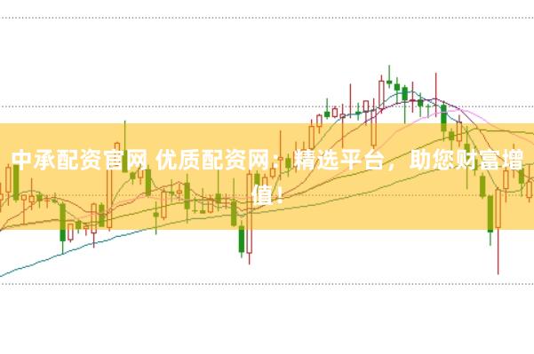 中承配资官网 优质配资网：精选平台，助您财富增值！