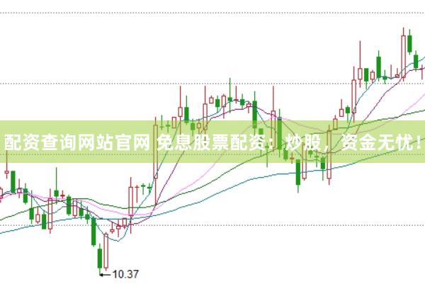 配资查询网站官网 免息股票配资：炒股，资金无忧！