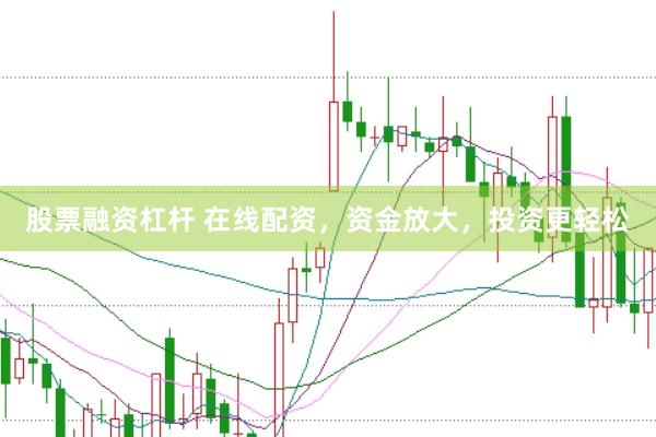 股票融资杠杆 在线配资，资金放大，投资更轻松