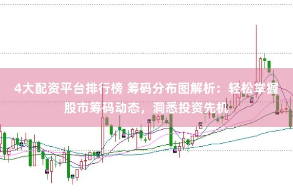 4大配资平台排行榜 筹码分布图解析：轻松掌握股市筹码动态，洞悉投资先机