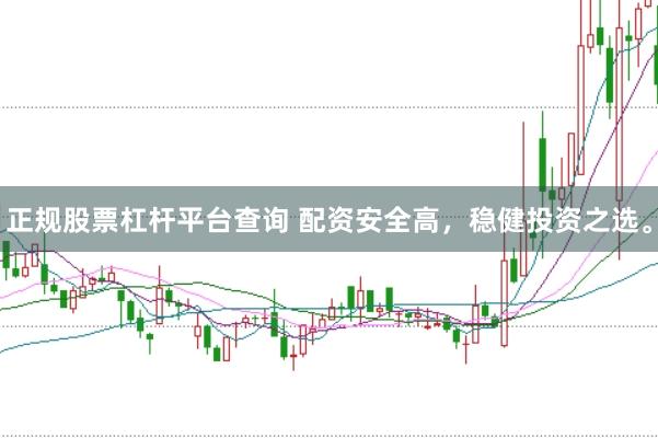 正规股票杠杆平台查询 配资安全高，稳健投资之选。