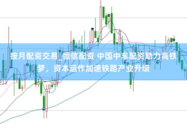 按月配资交易_恒信配资 中国中车配资助力高铁梦，资本运作加速铁路产业升级