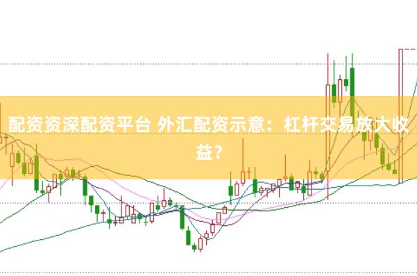配资资深配资平台 外汇配资示意：杠杆交易放大收益？