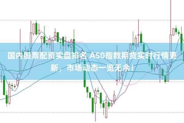 国内股票配资实盘排名 A50指数期货实时行情更新，市场动态一览无余！