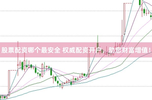 股票配资哪个最安全 权威配资开户，助您财富增值！