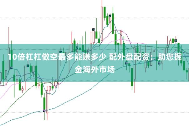 10倍杠杠做空最多能赚多少 配外盘配资：助您掘金海外市场
