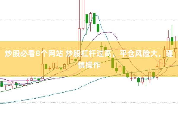 炒股必看8个网站 炒股杠杆过高,平仓风险大,谨慎操作