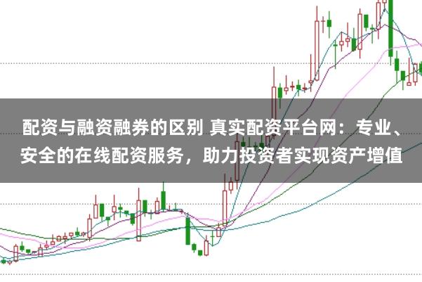 配资与融资融券的区别 真实配资平台网:专业、安全的在线配资服务,助力投资者实现资产增值
